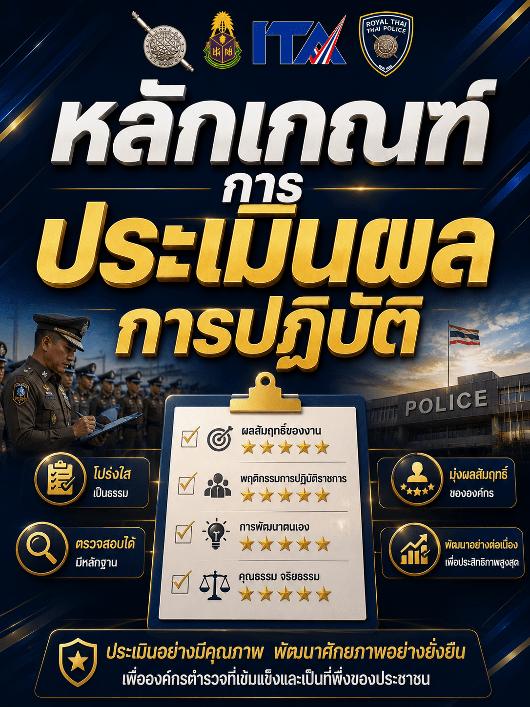 หลักเกณฑ์การประเมินผลการปฏิบัติ
