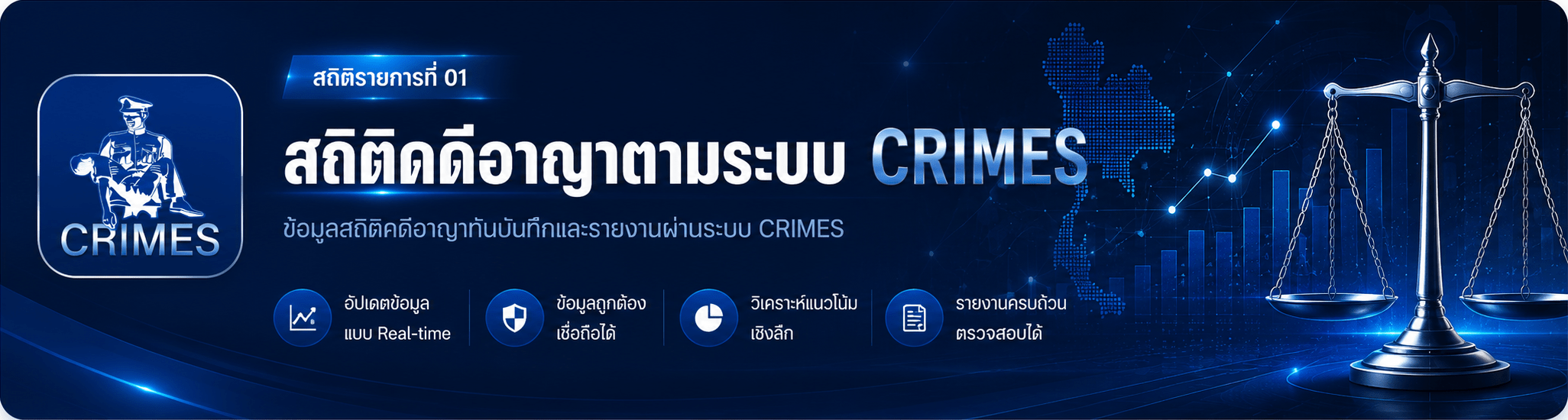คู่มือการให้บริการประชาชน งานอำนวยการ